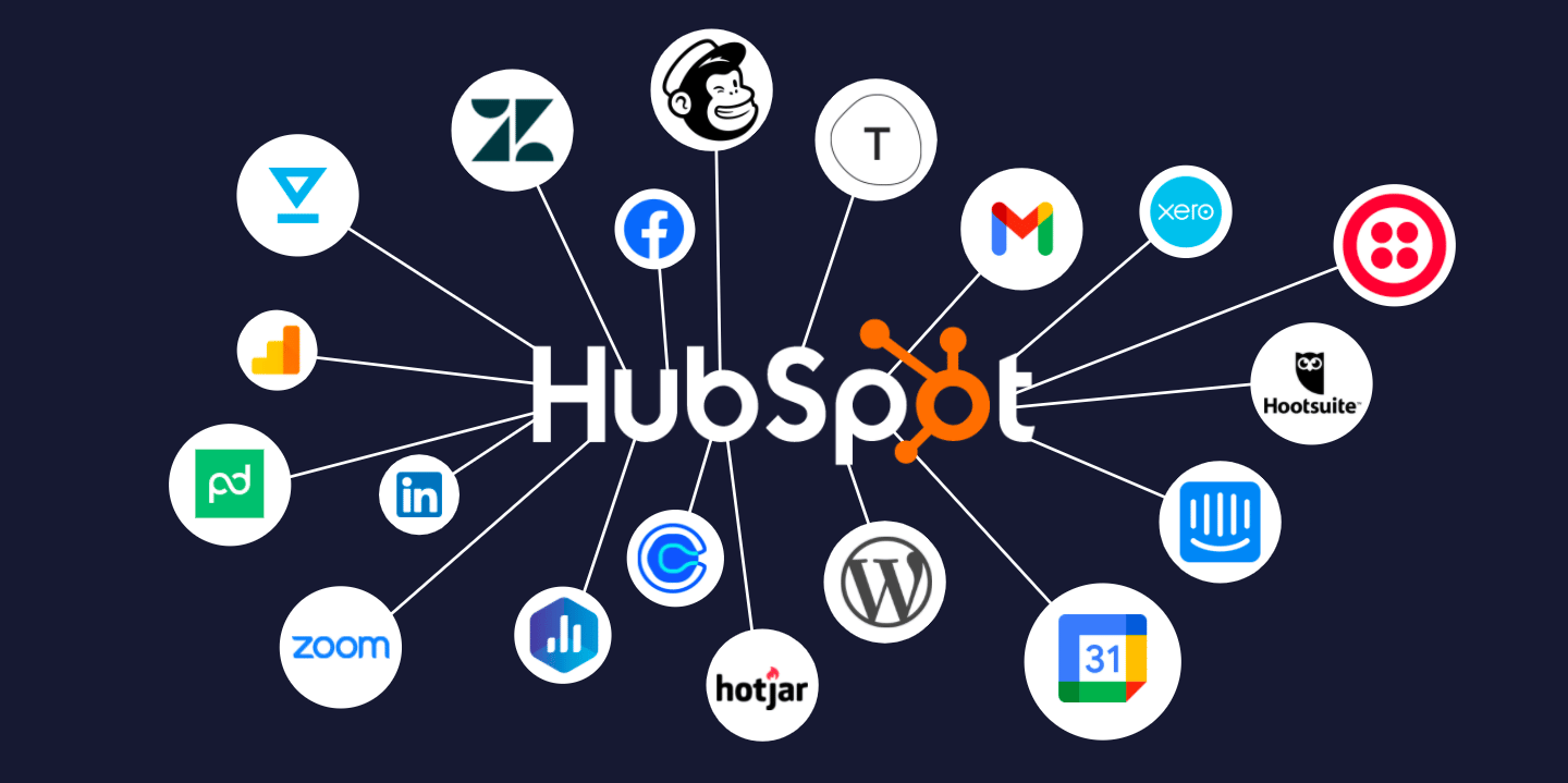 HubSpot Integrations