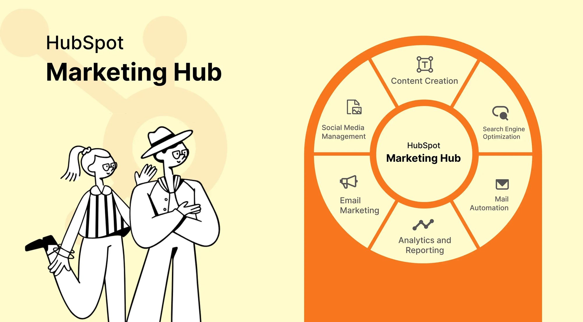 Marketing Hub pack features