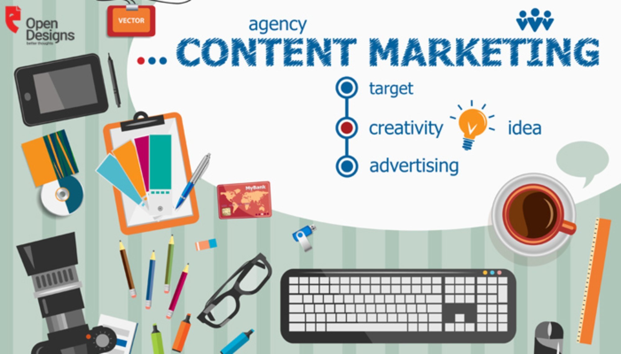content-marketing-service