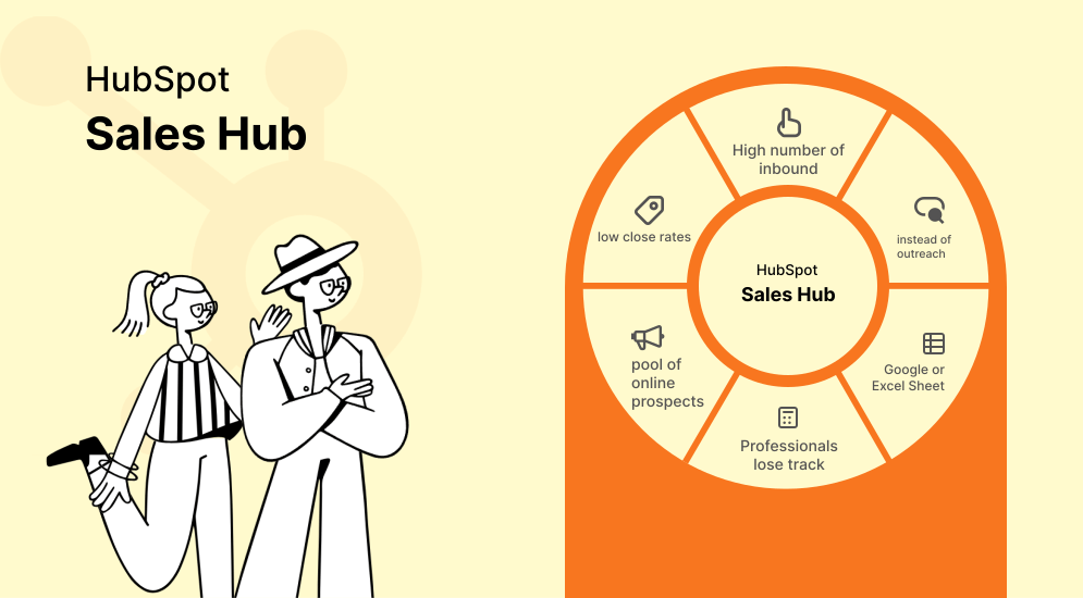 hubspot-sales-hub-features