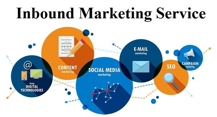 inbound-marketing-services
